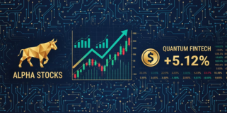 招商银行股票走势图